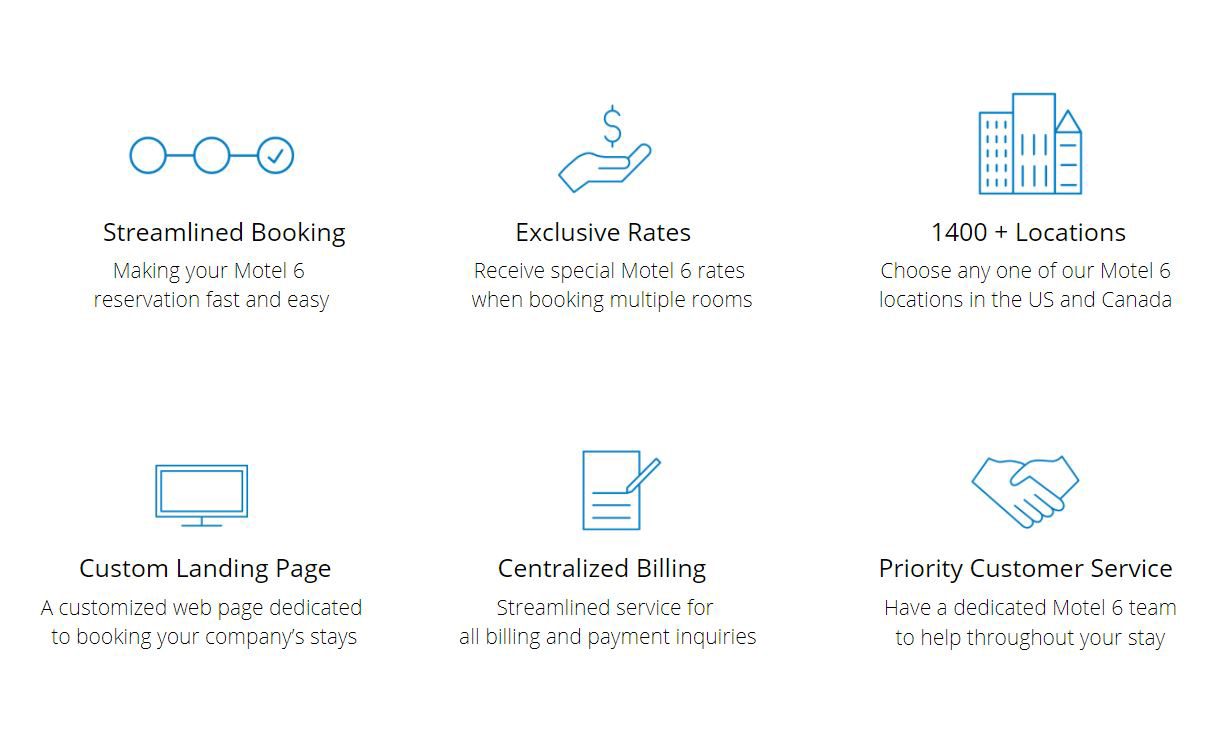 Motel 6 Corporate Plus Code 2025